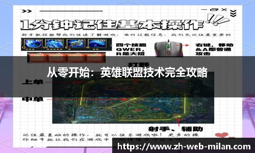 从零开始：英雄联盟技术完全攻略